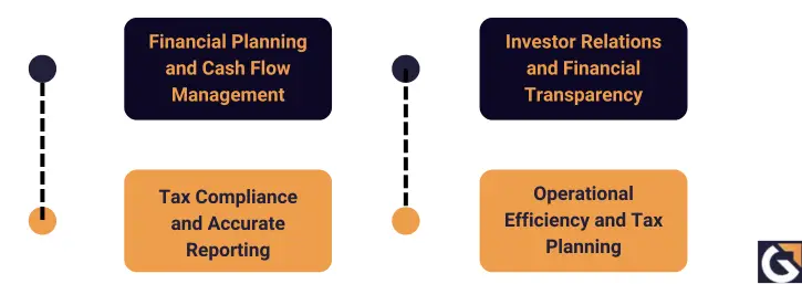 Importance Of Phantom Tax For Businesses